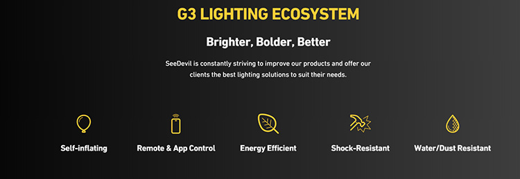 SeeDEVL Lighting Kit