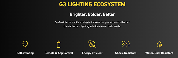 SeeDEVL Lighting Kit