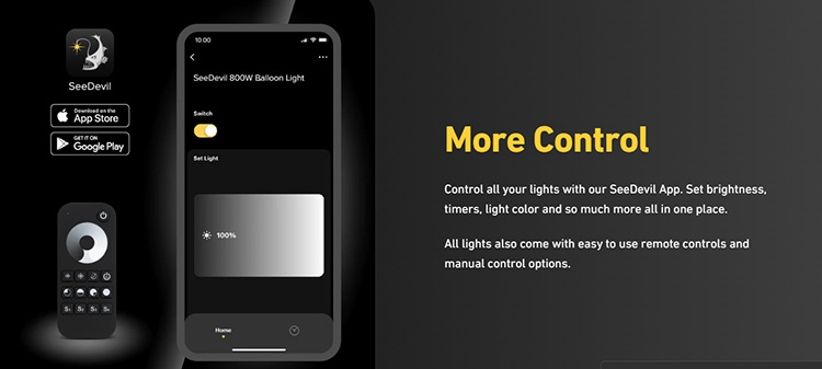 SeeDEVL Lighting Kit